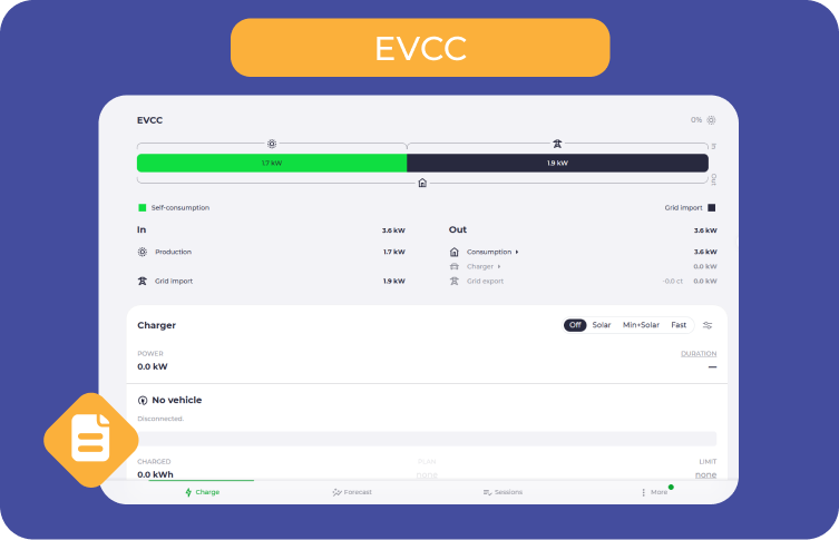 ecoMain Integration With EVCC