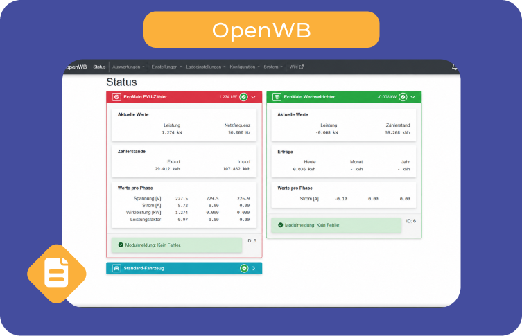 ecoMain Integration With OpenWB
