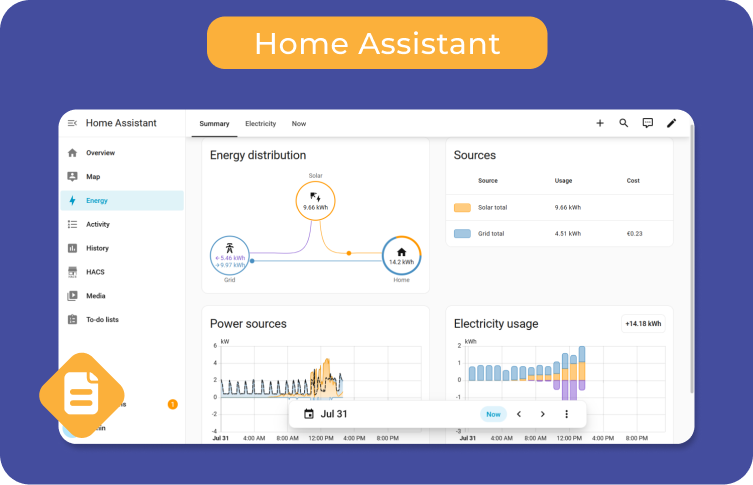 ecoMain Integration With Home Assistant