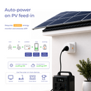 ecoPlug