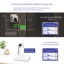 ecoPlug