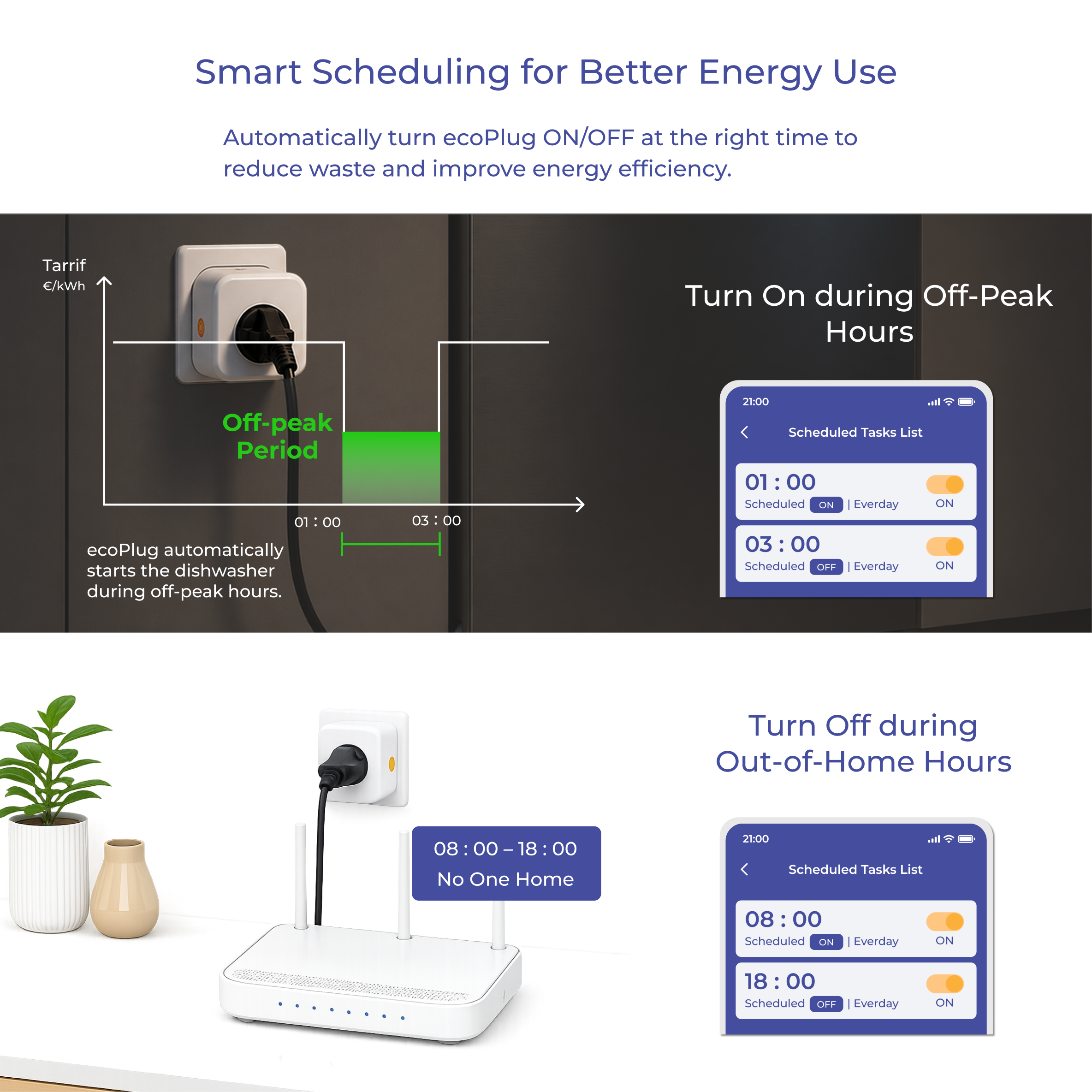 ecoPlug
