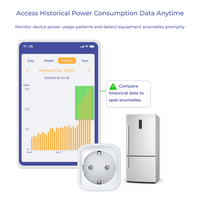 ecoPlug