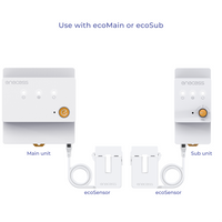 ecoSensor