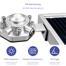 ecoSolarMonitor