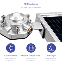 ecoSolarMonitor