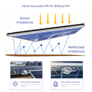 ecoSolarMonitor