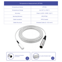 ecoSolarMonitor
