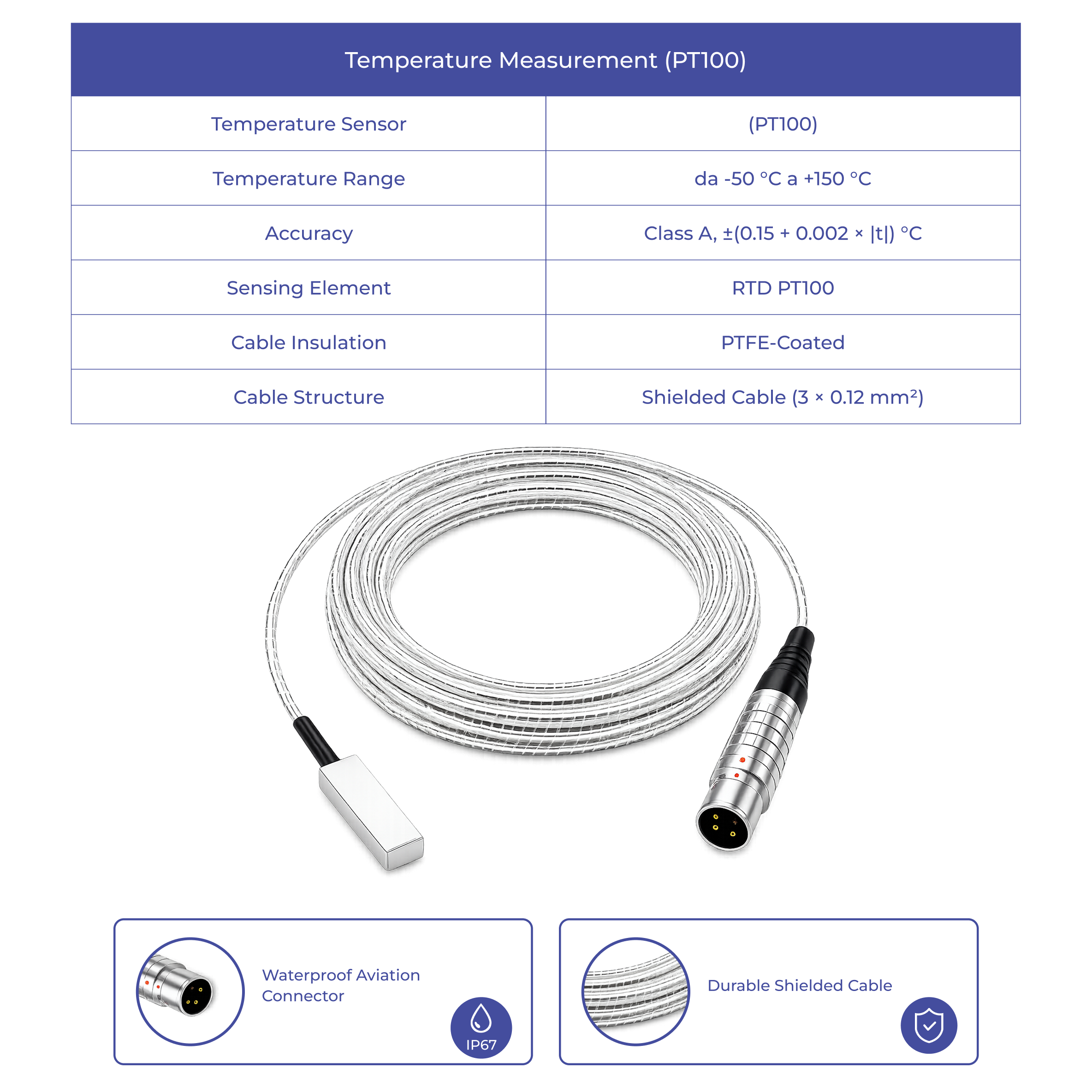 ecoSolarMonitor