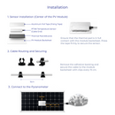 ecoSolarMonitor