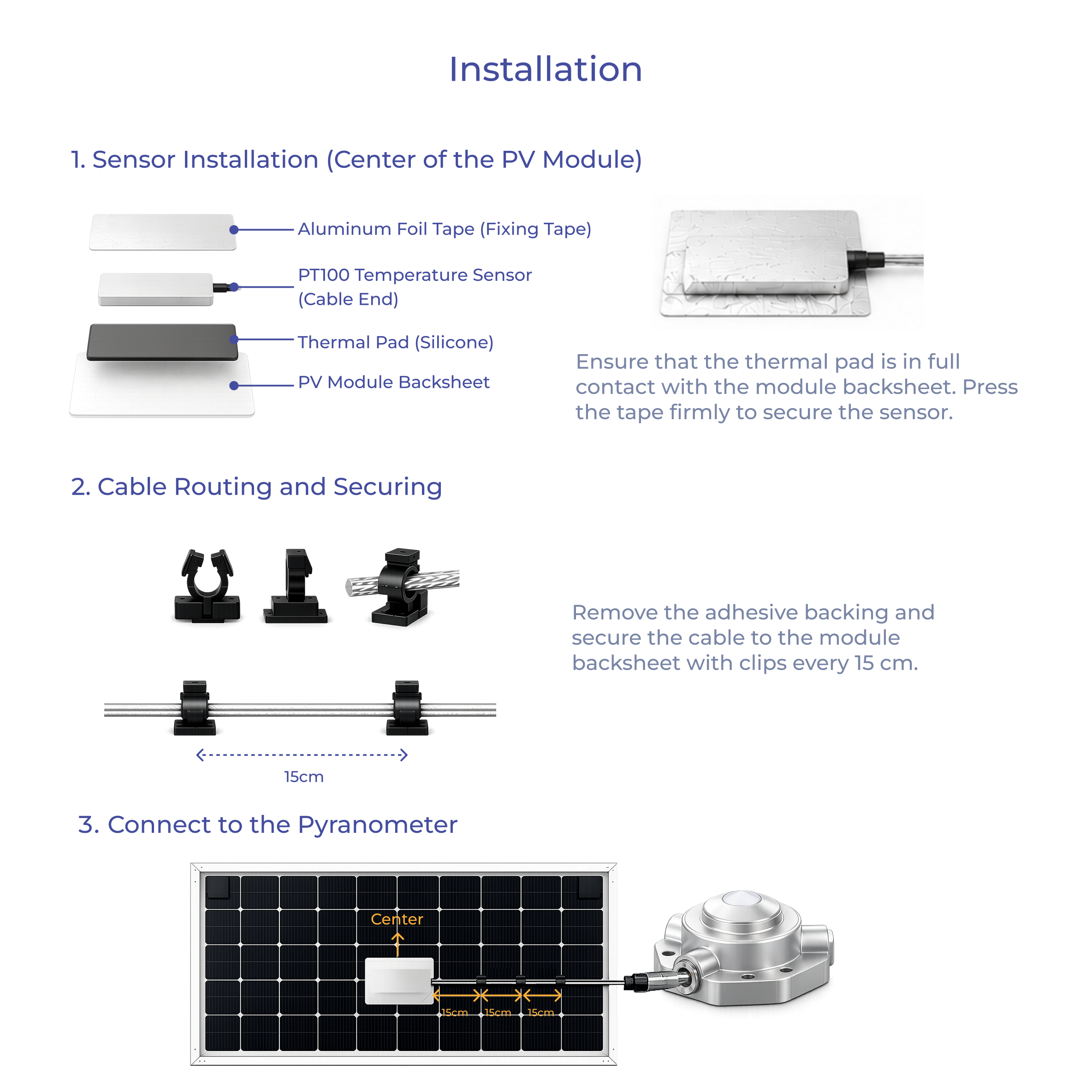ecoSolarMonitor