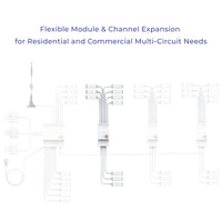ecoSub Energy Monitor Wiring Diagram