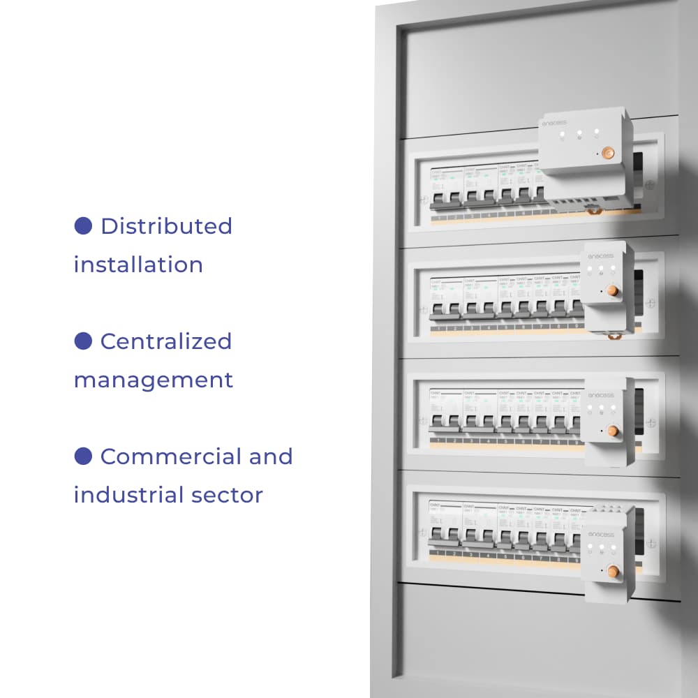 ecoSub DIN Rail Installation in Electrical Panel