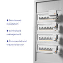 ecoSub DIN Rail Installation in Electrical Panel