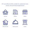 ecoSub Multi-Circuit Energy Monitoring Applications
