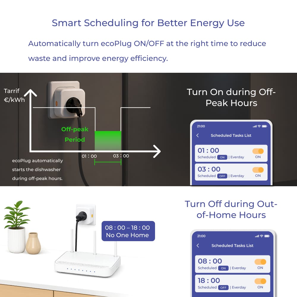 ecoPlug Smart Scheduling for Energy Saving