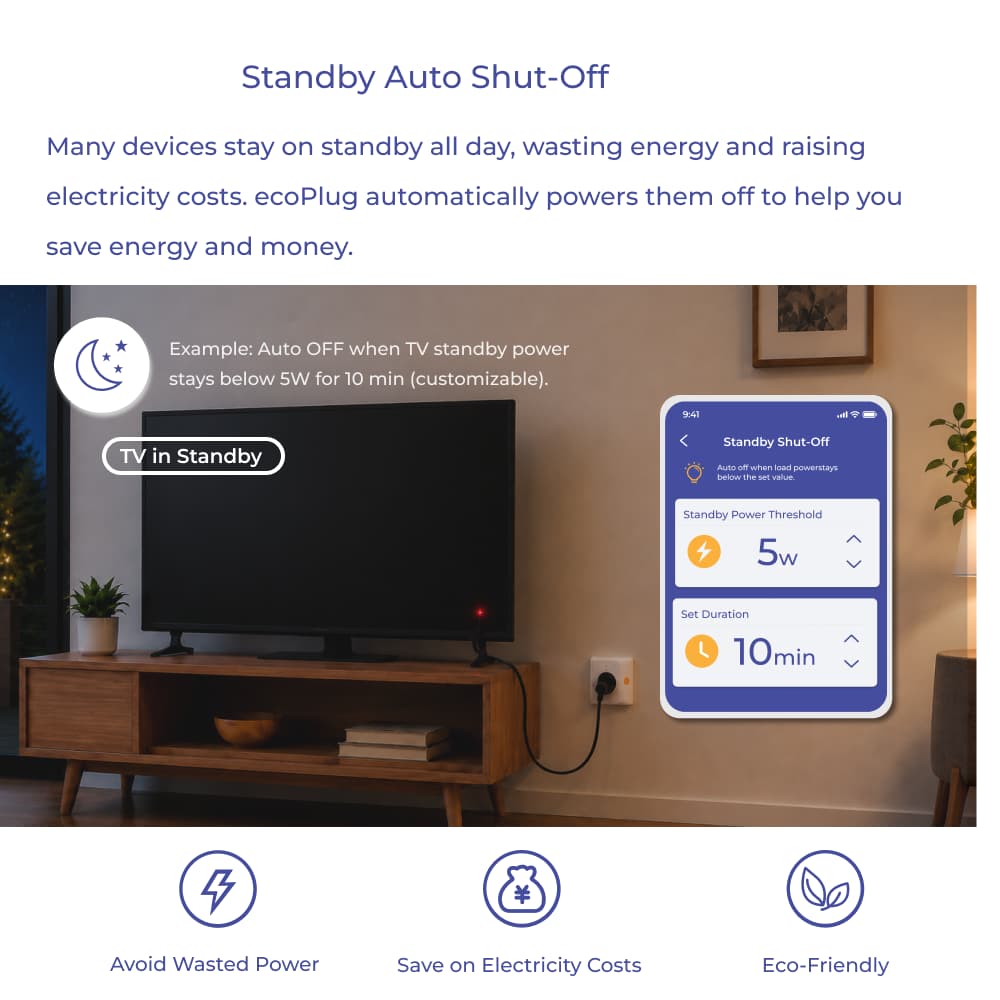 ecoPlug Automatic Standby Power Shut-Off