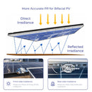 ecoSolarMonitor Irradiance Monitoring for Bifacial PV Modules