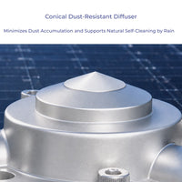 ecoSolarMonitor Conical Dust-Resistant Diffuser