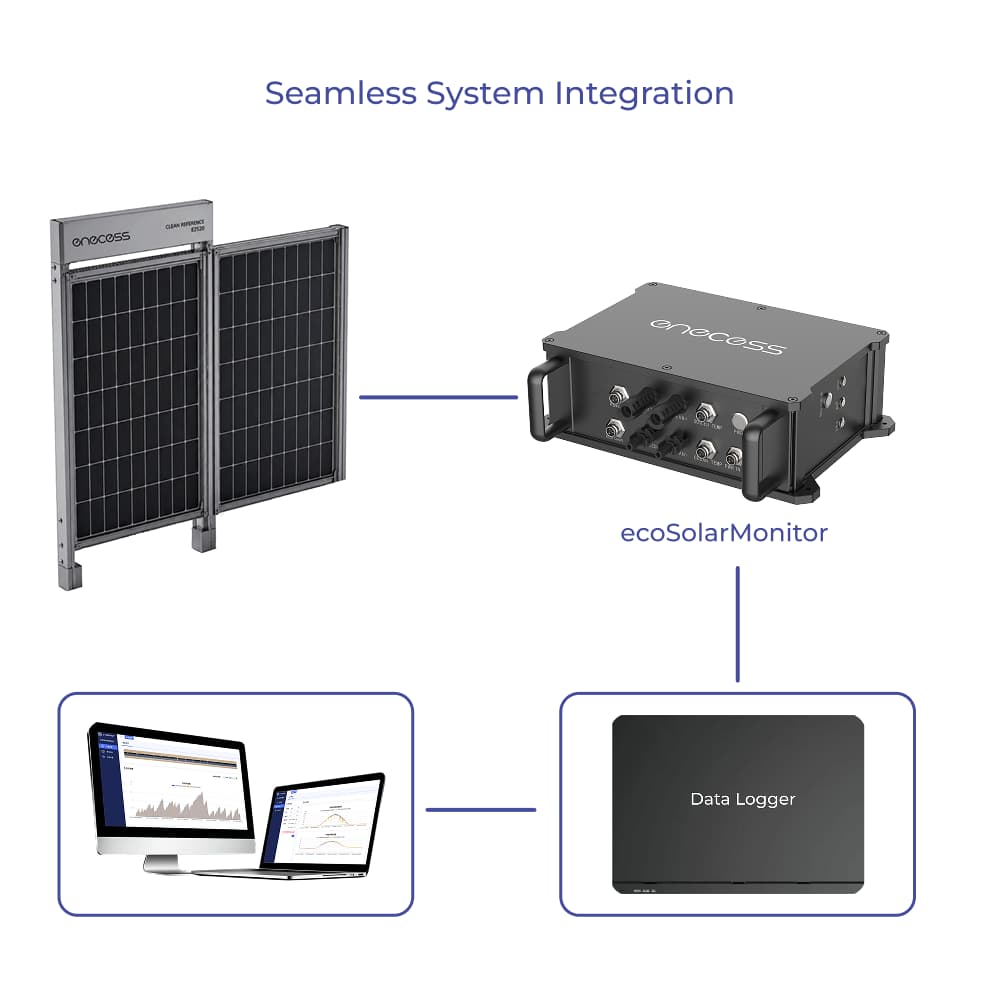 ecoDustAnalyzer PV Soiling Monitoring System Integration