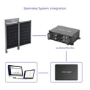 ecoDustAnalyzer PV Soiling Monitoring System Integration