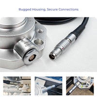 ecoSolarMonitor Rugged Housing and Secure Connections