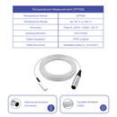 Temp Sensor Kit