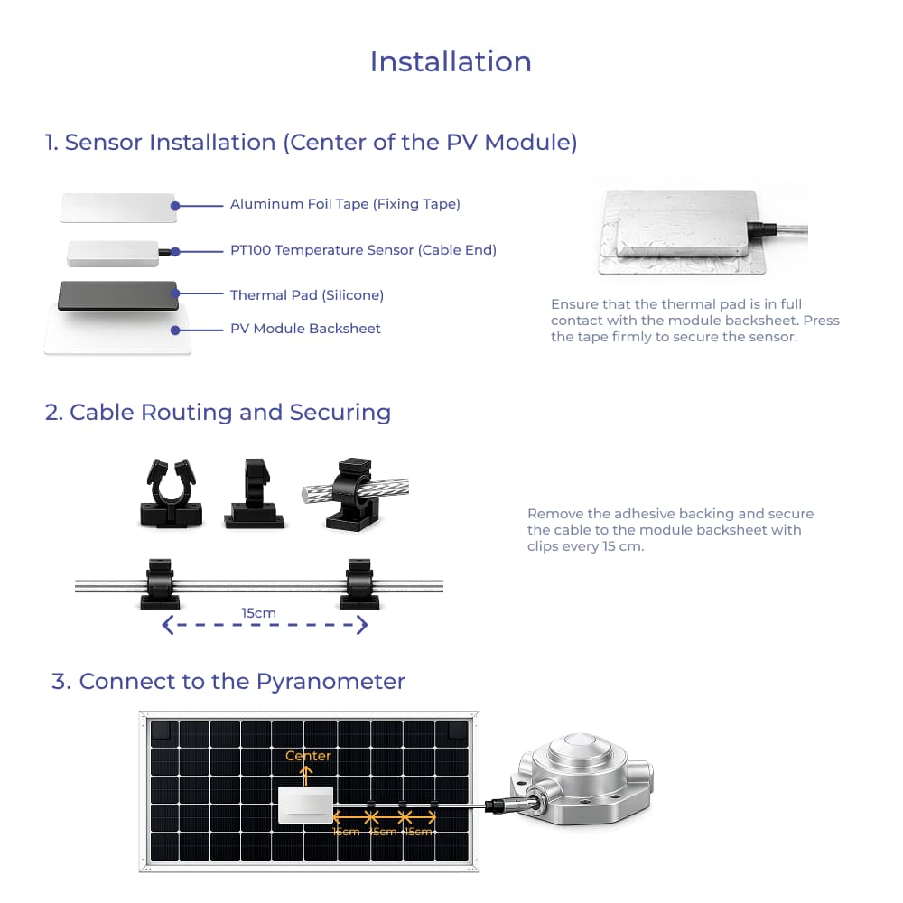 PT100 Temperature Sensor Installation for PV Modules