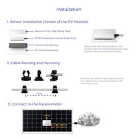 PT100 Temperature Sensor Installation for PV Modules