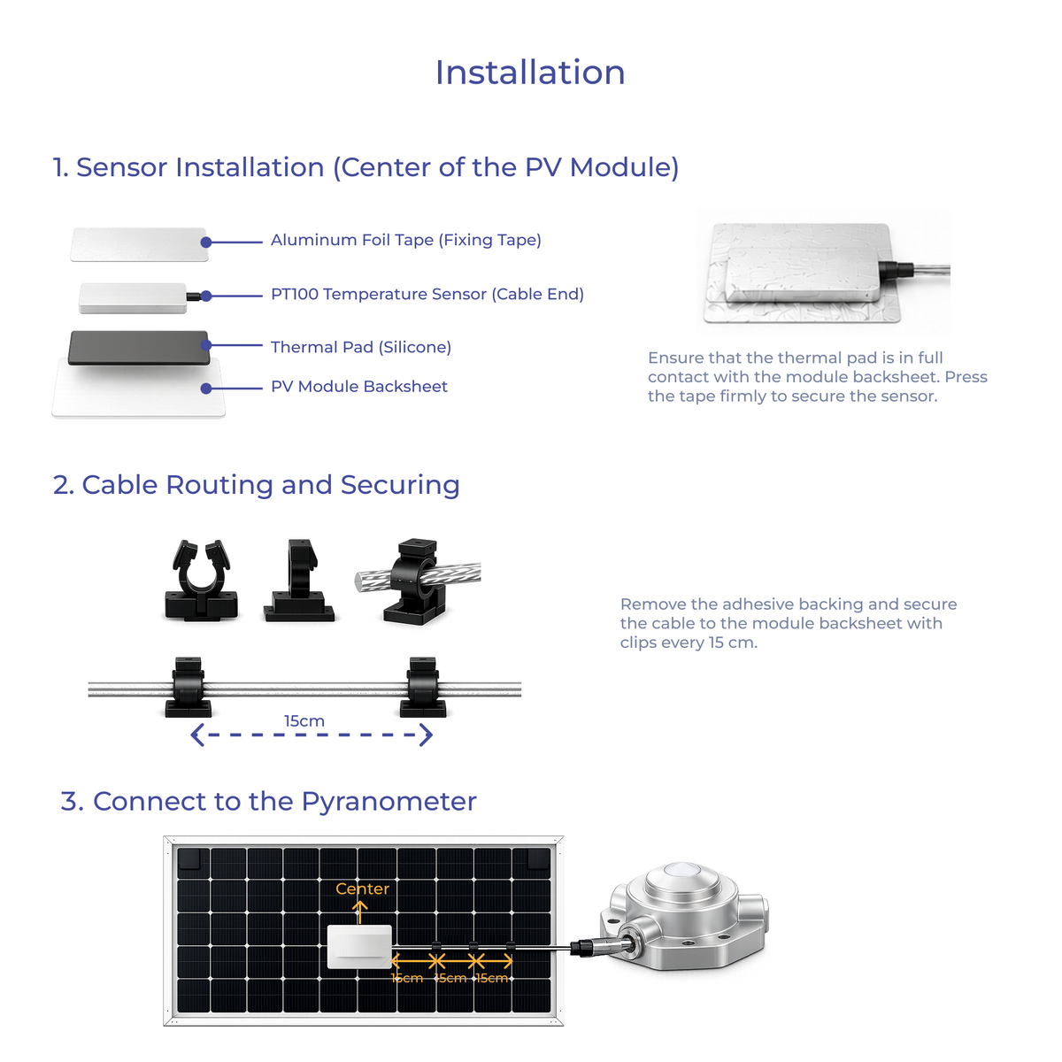 Temp Sensor Kit