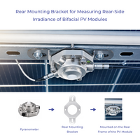 Rear Mount Kit