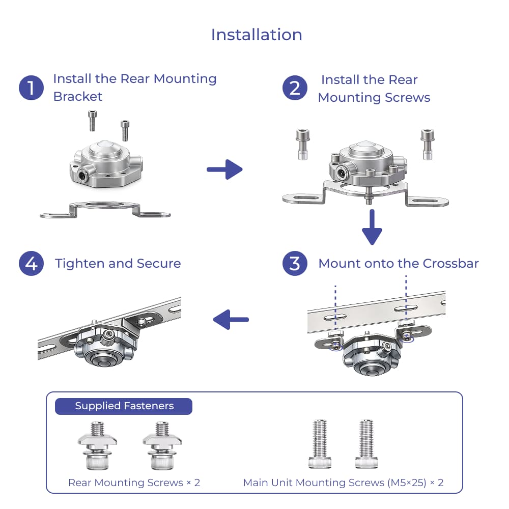 ecoSolarMonitor Rear Mounting Bracket Installation