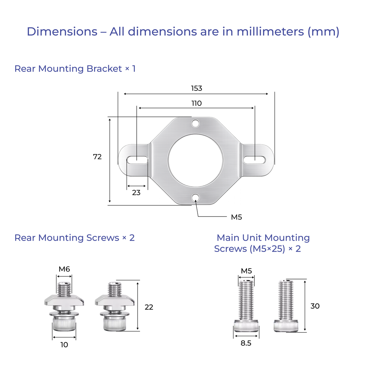Rear Mount Kit